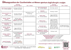 Öffnungszeiten der Gastronomiebetriebe in Mölten