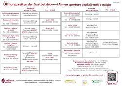 Öffnungszeiten der Gastronomiebetriebe in Mölten